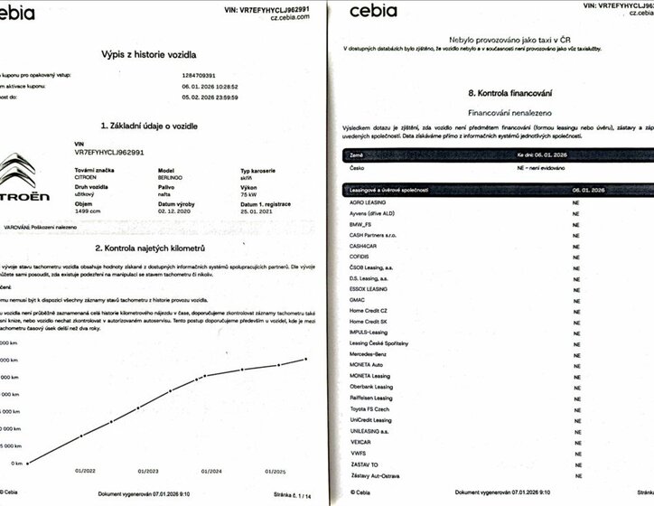 Citroën Berlingo Skříň 1,5 l 75 kw