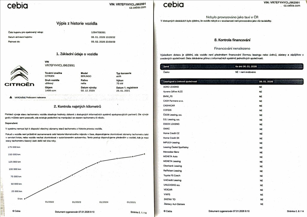 Citroën Berlingo Skříň 1,5 l 75 kw