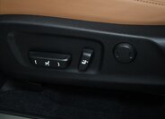 Lexus RX SUV / Terénní 2,0 l 175 kw