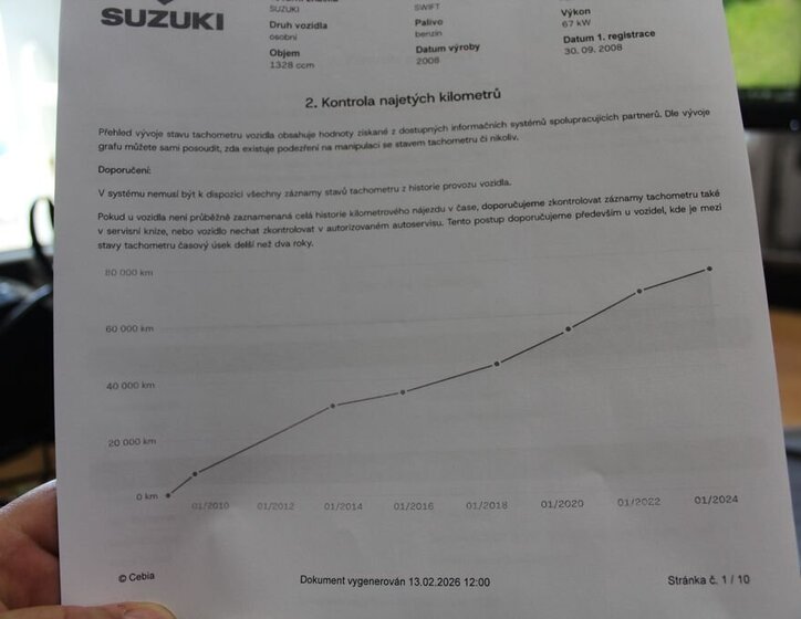 Suzuki Swift Hatchback 1,3 l 67 kw