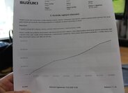 Suzuki Swift Hatchback 1,3 l 67 kw