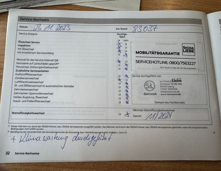 Škoda Octavia Kombi 1,2 l 63 kw