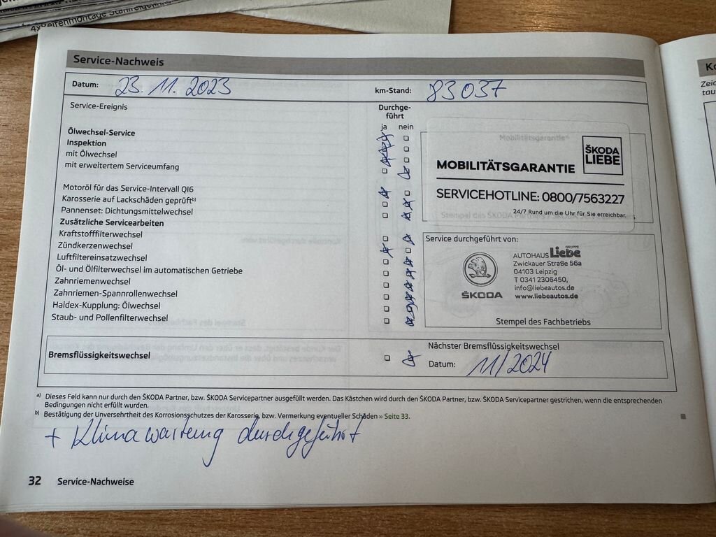 Škoda Octavia Kombi 1,2 l 63 kw