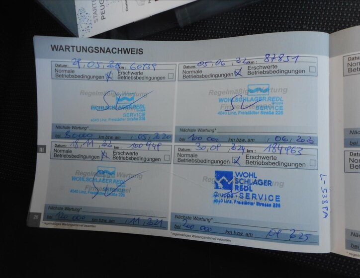 Peugeot Expert Ostatní 1,6 l 70 kw