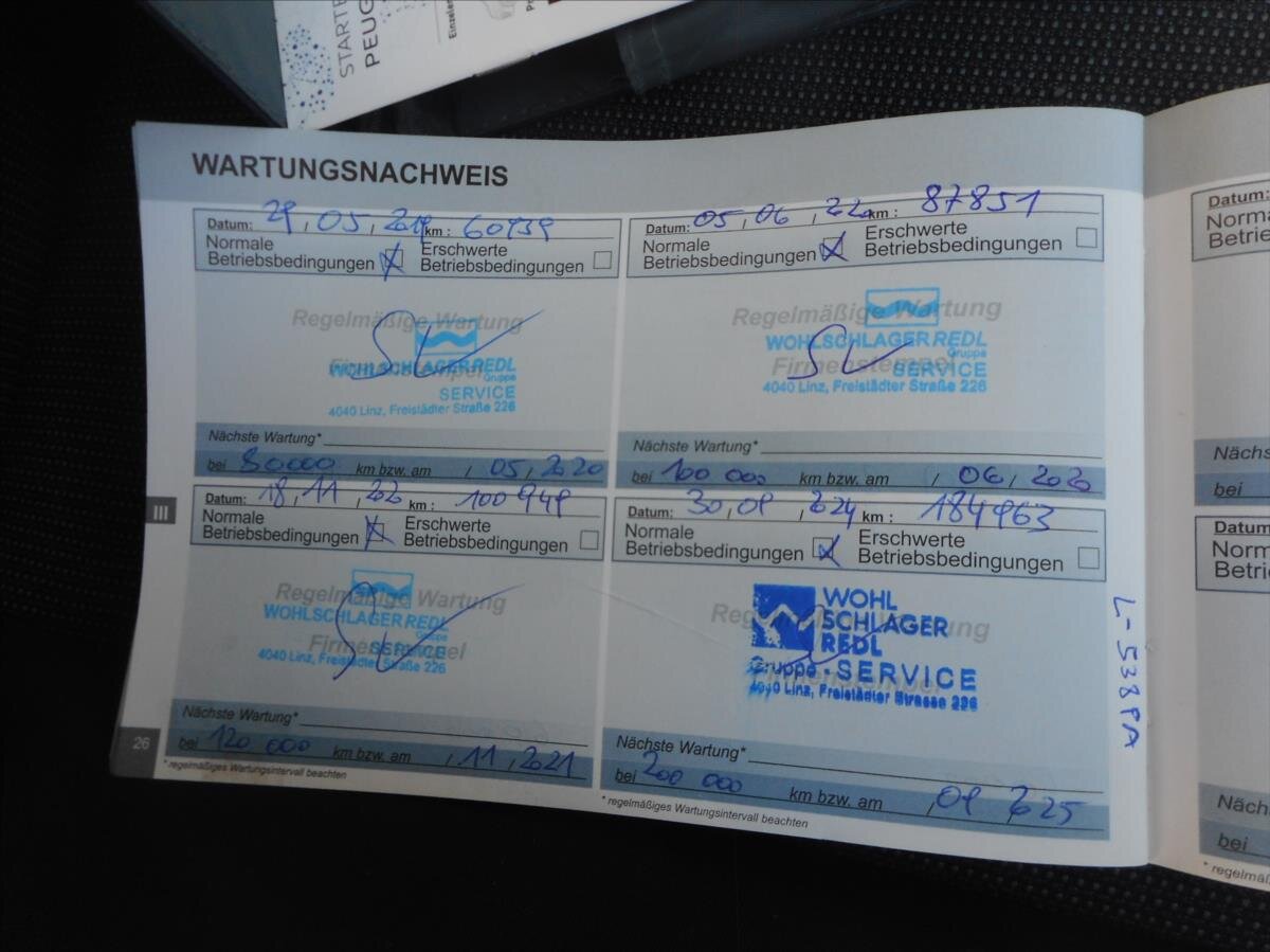 Peugeot Expert Ostatní 1,6 l 70 kw