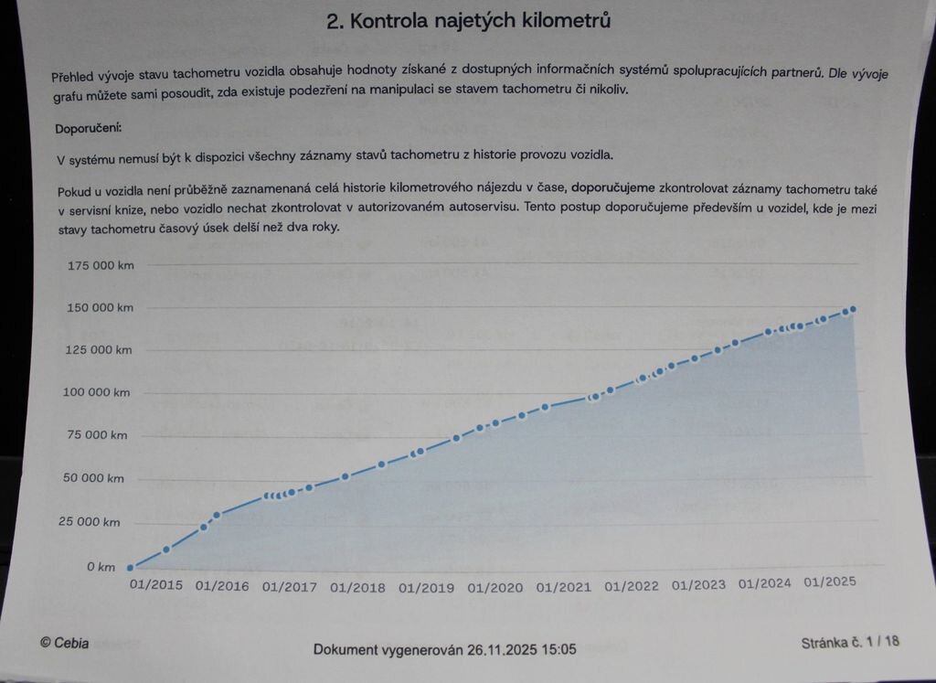 Škoda Rapid Hatchback 1,2 l 63 kw