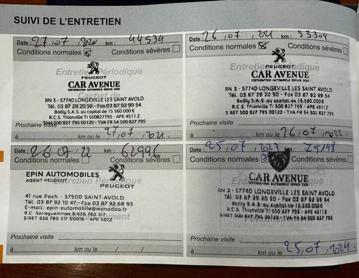 Peugeot 208 Hatchback 1,2 l 81 kw