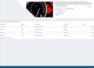 Citroën C-Elysée Sedan / Limuzína 1,2 l 61 kw