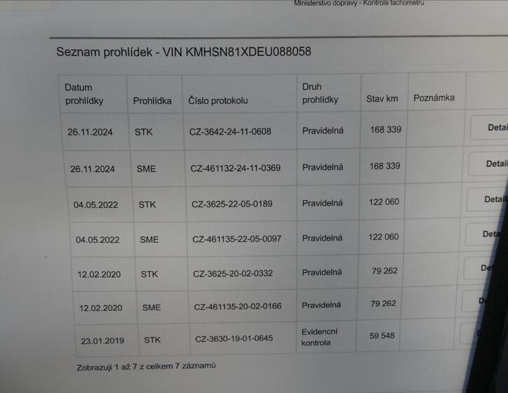 Hyundai Grand Santa Fe 49