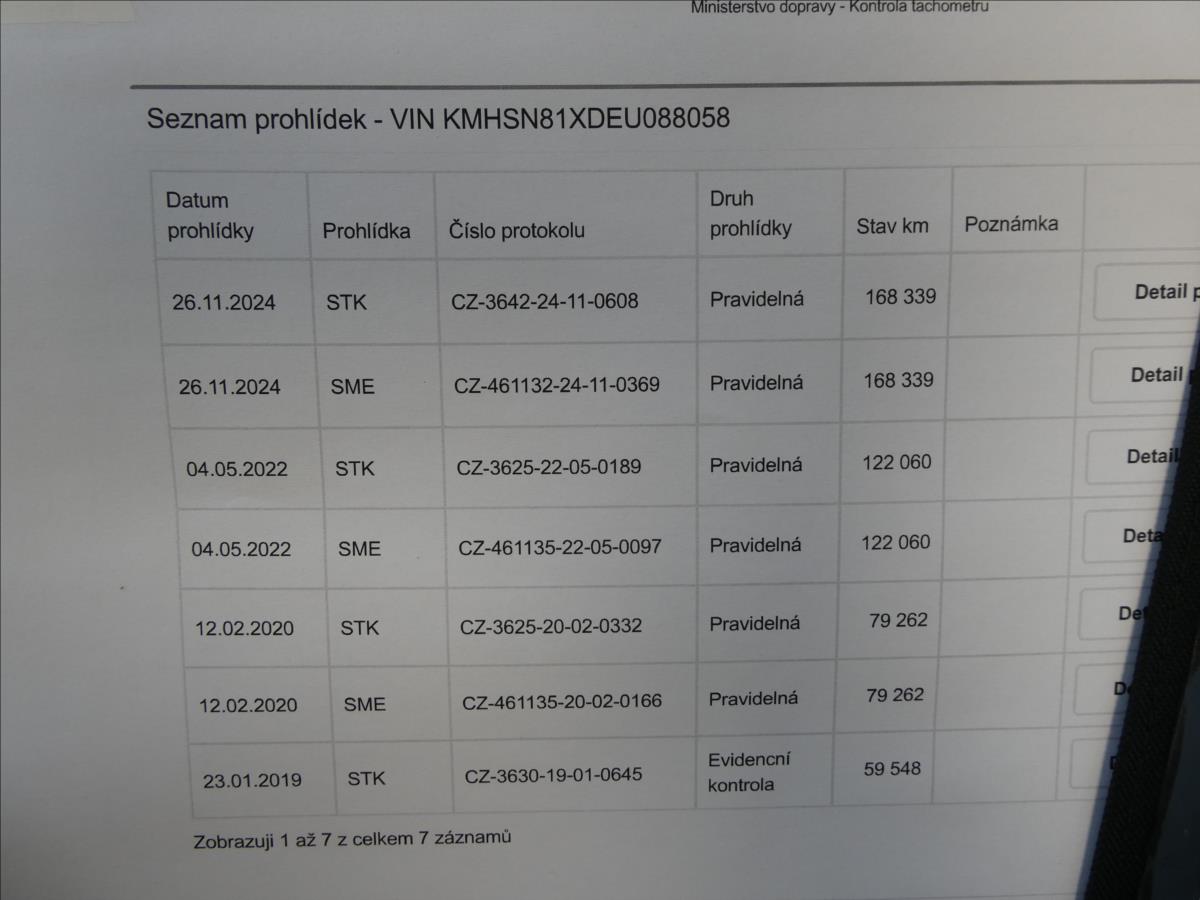 Hyundai Grand Santa Fe