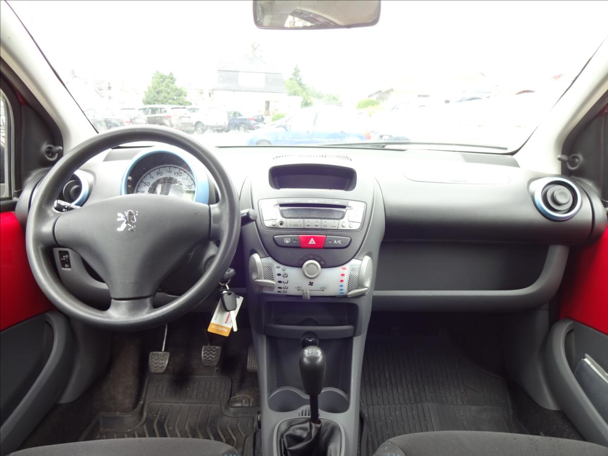 Peugeot 107
