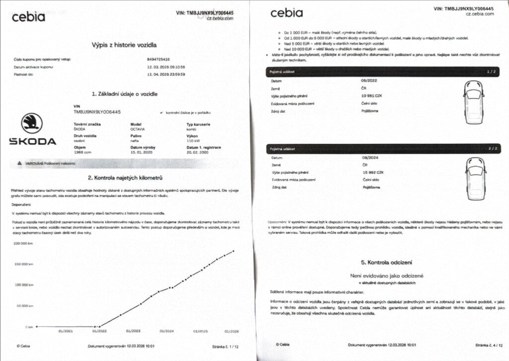 Škoda Octavia Kombi 2,0 l 110 kw