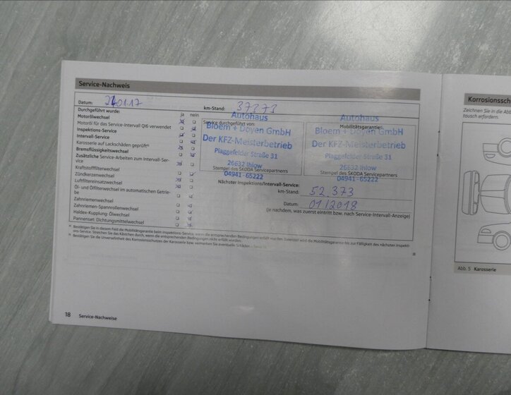 Škoda Citigo Hatchback 999,0 44 kw