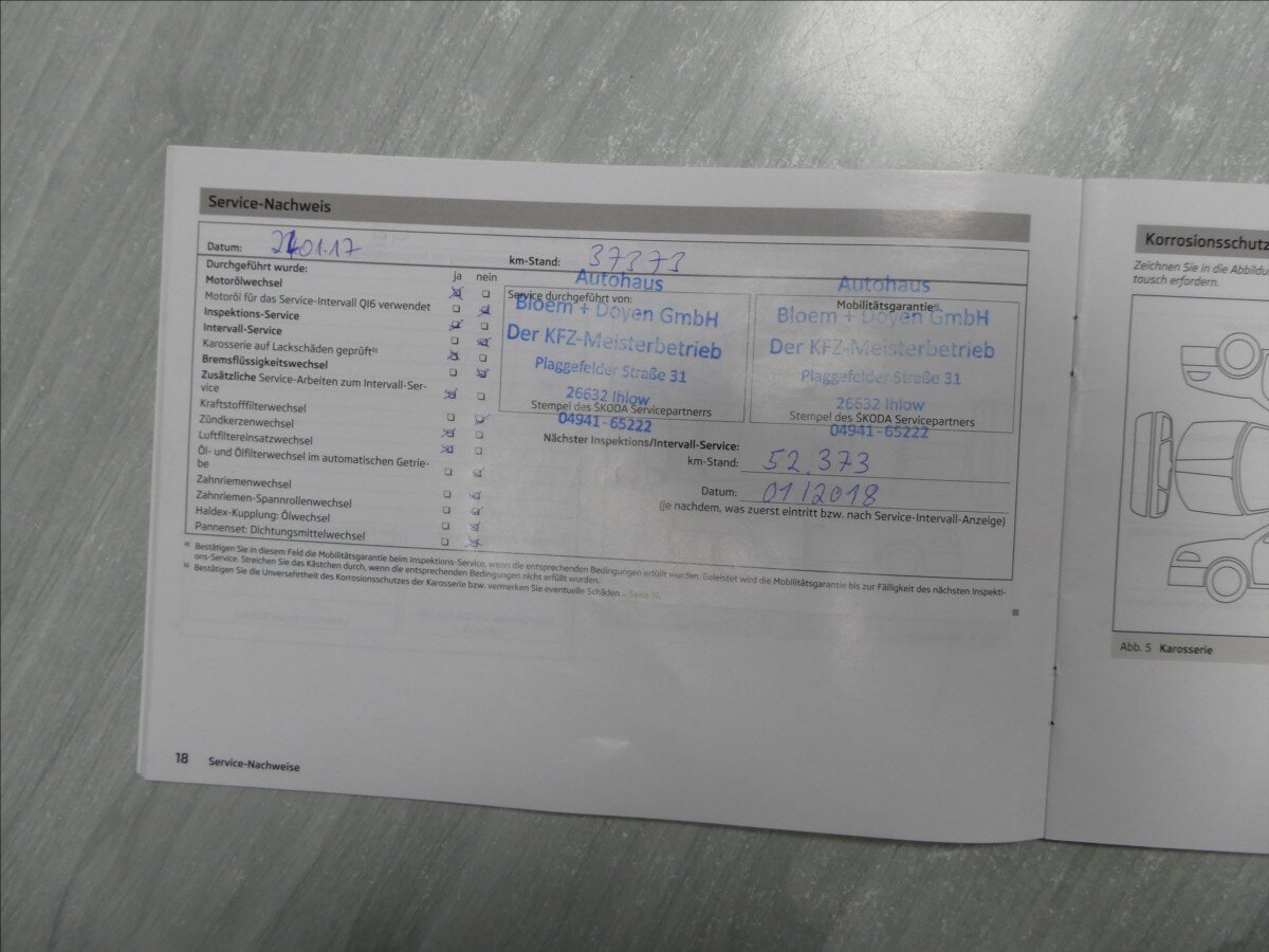 Škoda Citigo Hatchback 999,0 44 kw