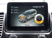 Mercedes-Benz GLS 43