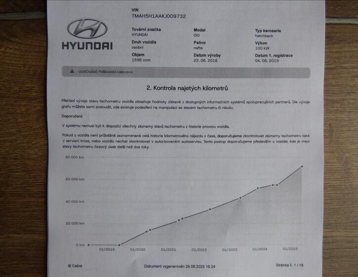 Hyundai i30 Liftback 1,6 l 100 kw