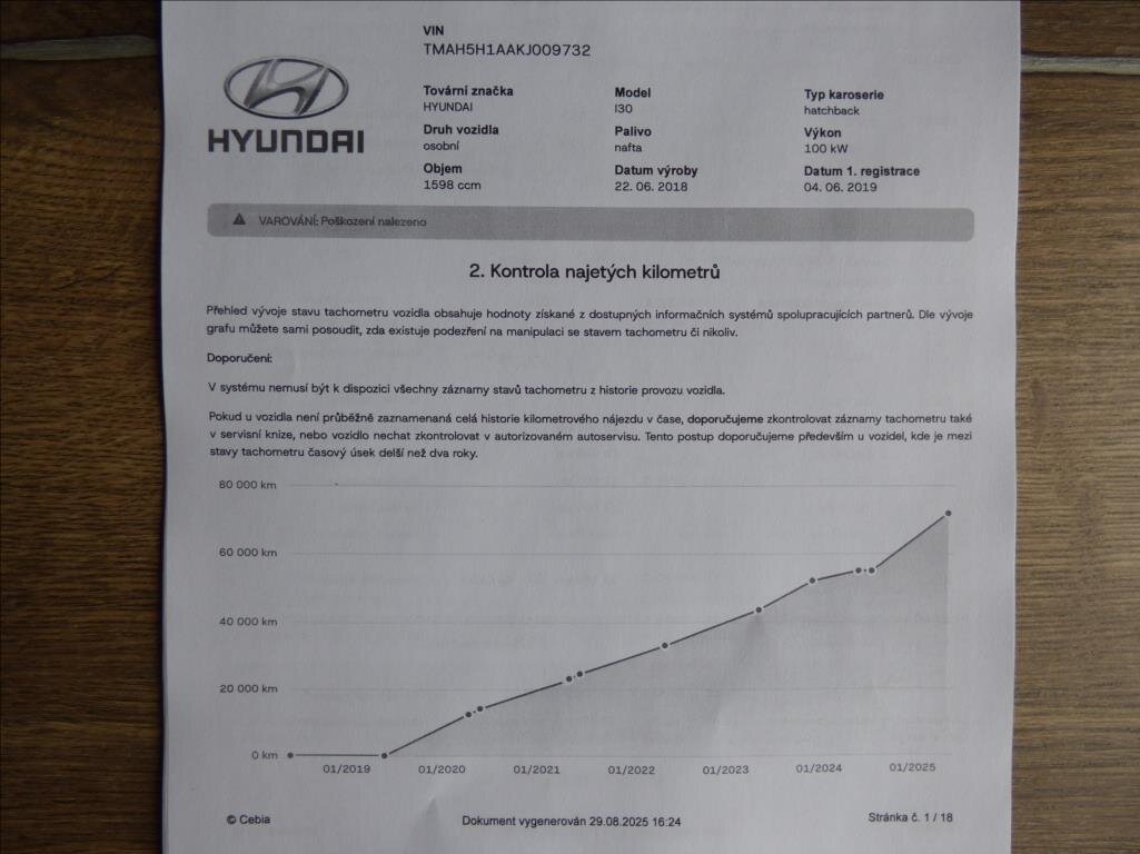 Hyundai i30 Liftback 1,6 l 100 kw