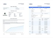 Škoda Octavia Kombi 1,6 l 77 kw