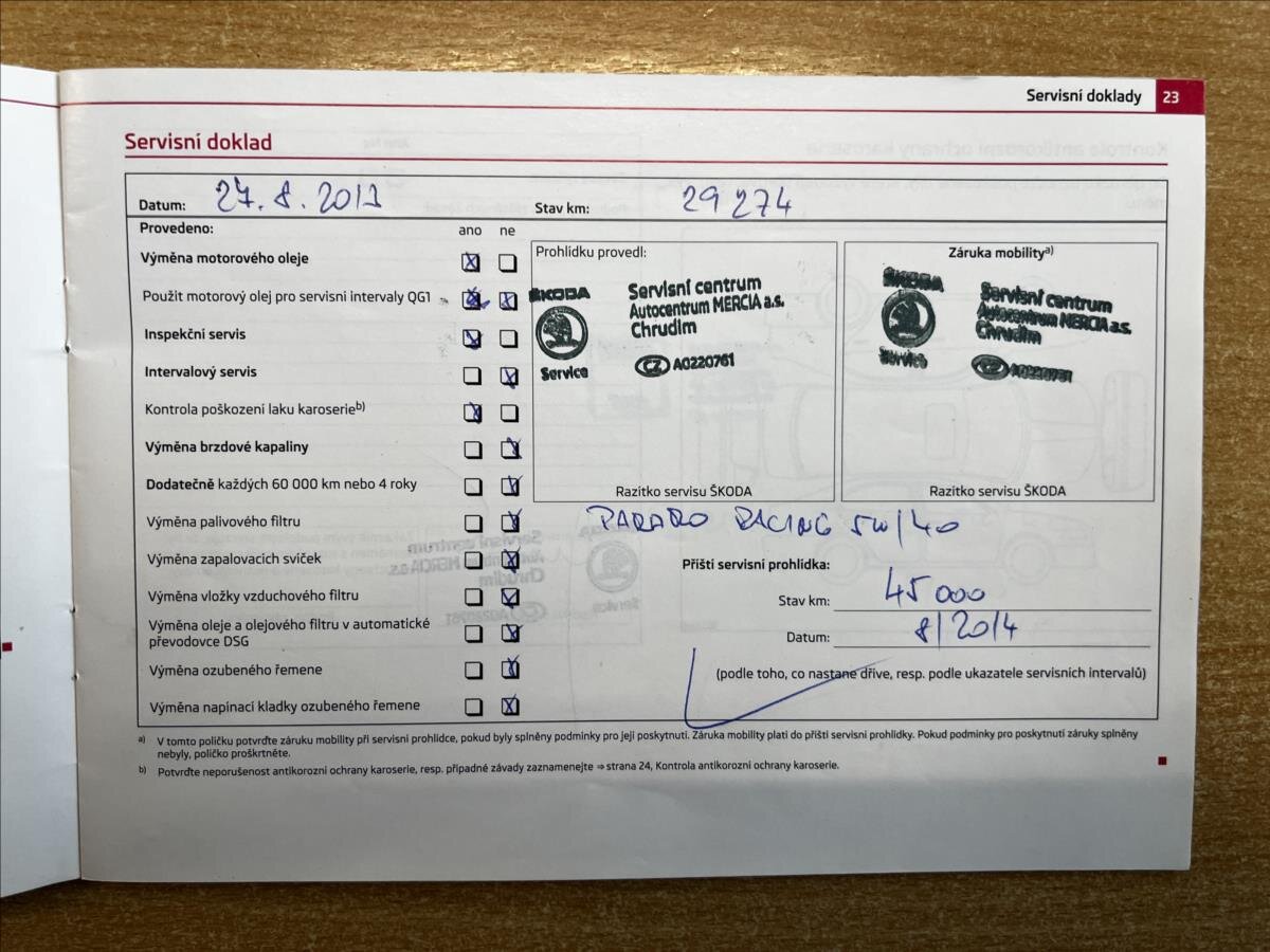 Škoda Fabia Kombi 1,2 l 77 kw