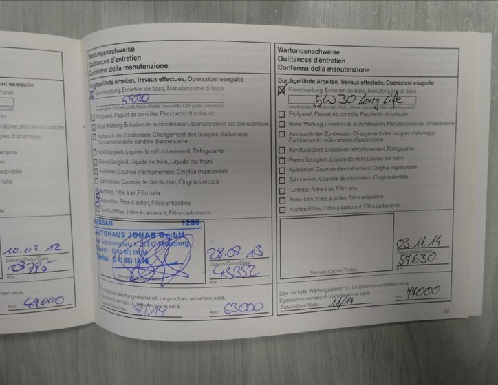 Nissan Qashqai SUV / Terénní 1,5 l 78 kw