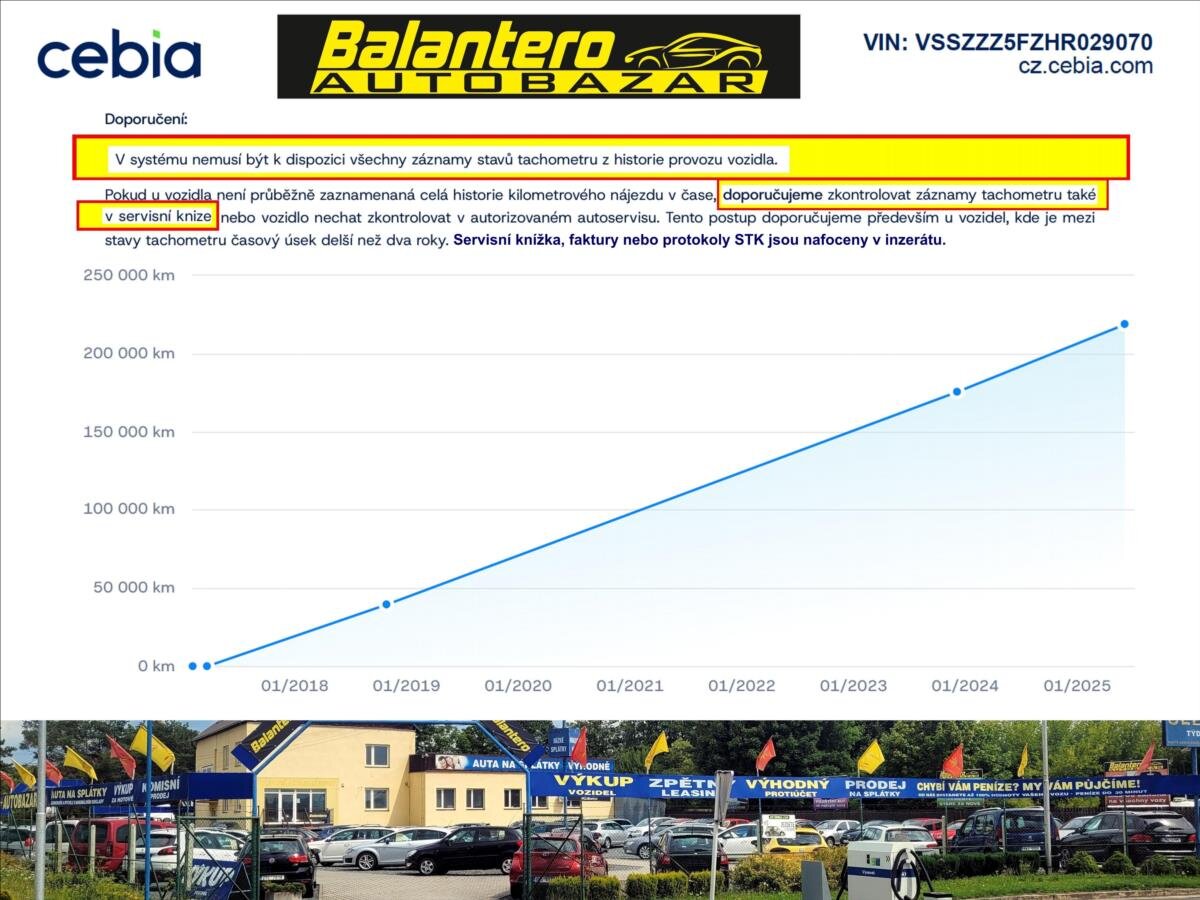 Seat Leon Kombi 1,2 l 81 kw