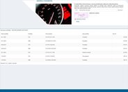 Ford S-MAX MPV 2,0 l 110 kw