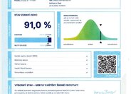 Škoda Ostatní Kombi 0,0 150 kw