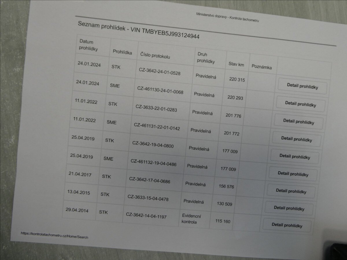 Škoda Fabia Kombi 1,4 l 51 kw