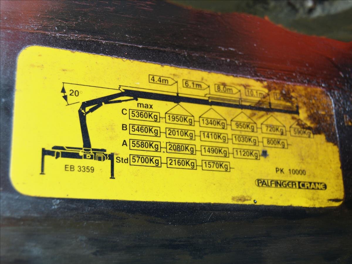 MAN Ostatní Valník 4,6 l 132 kw