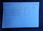 Škoda Superb Kombi 2,0 l 140 kw