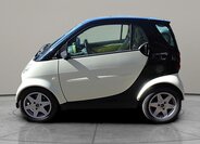 Smart Fortwo Hatchback 599,0 45 kw
