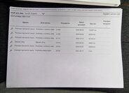 Škoda Scala Hatchback 999,0 81 kw