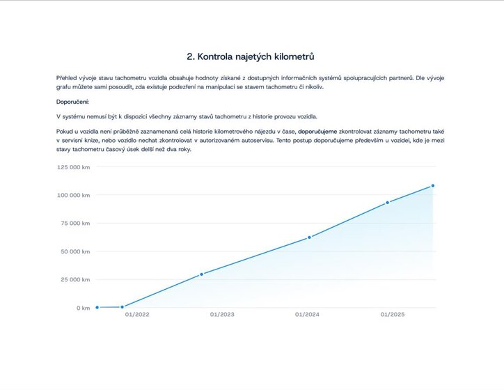 BMW X4 SUV / Terénní 3,0 l 210 kw