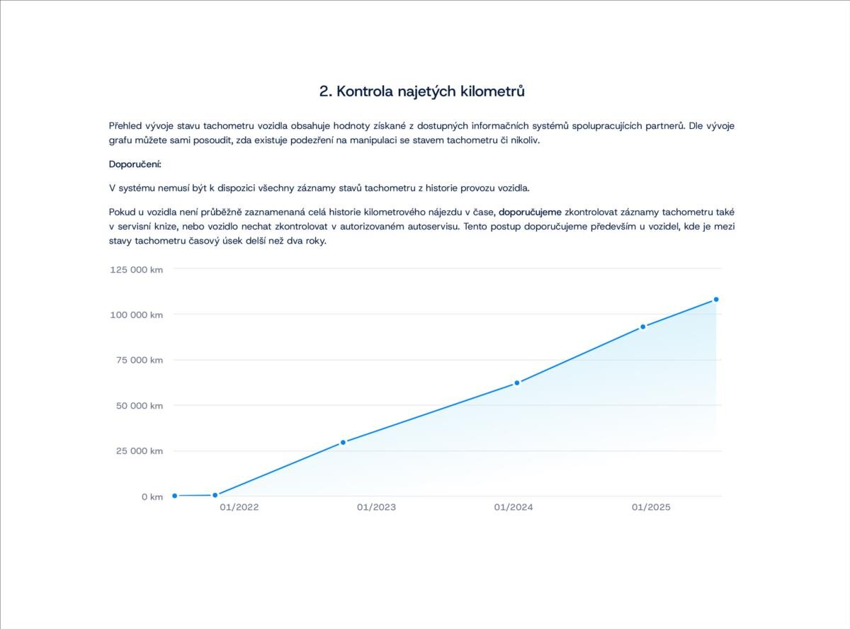 BMW X4 SUV / Terénní 3,0 l 210 kw