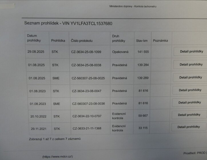 Volvo XC90 SUV / Terénní 2,0 l 228 kw