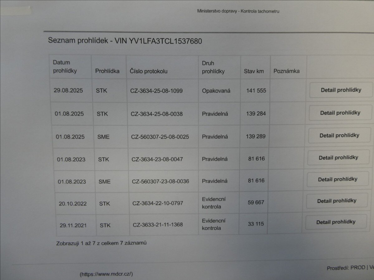 Volvo XC90 SUV / Terénní 2,0 l 228 kw