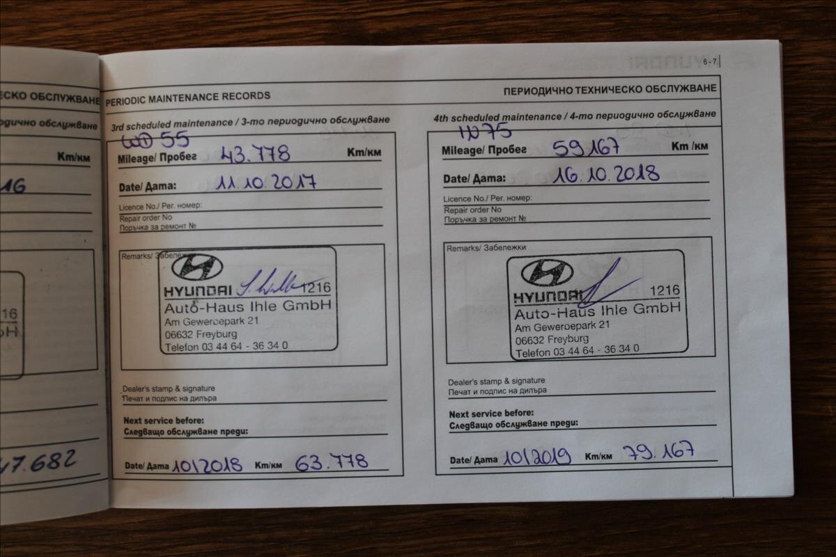 Hyundai i20 Hatchback 1,2 l 63 kw