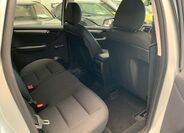 Mercedes-Benz Třídy B 18