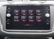 Volkswagen Tiguan Allspace 28