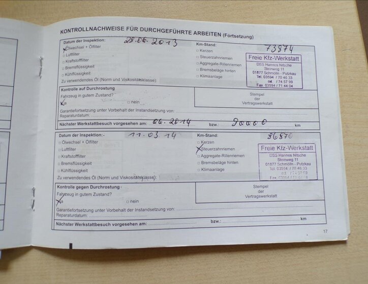 Dacia Sandero Hatchback 1,1 l 55 kw