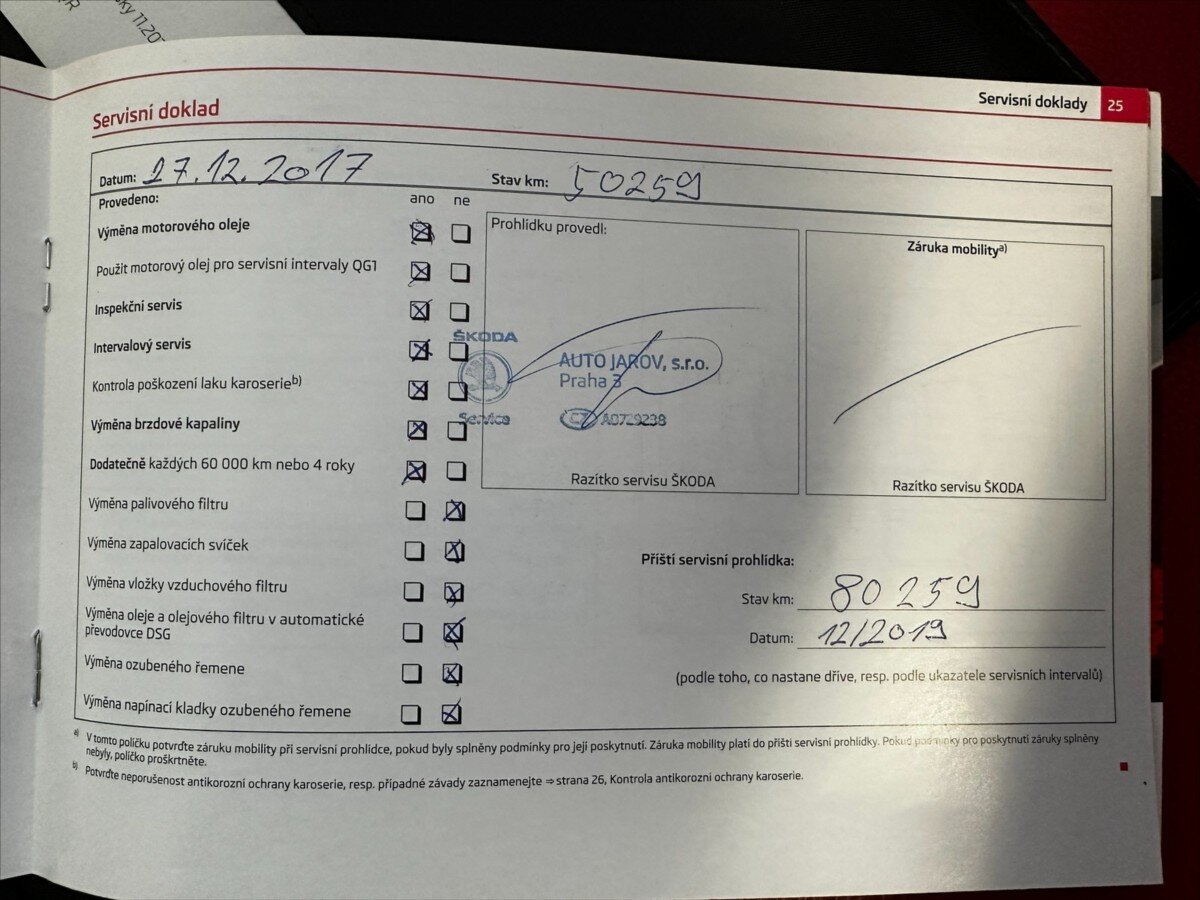 Škoda Octavia Sedan 1,6 l 77 kw