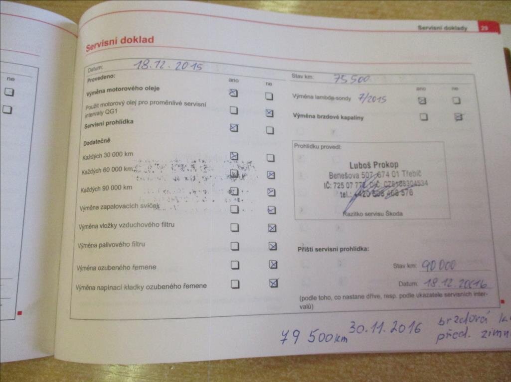 Škoda Octavia Kombi 1,6 l 75 kw