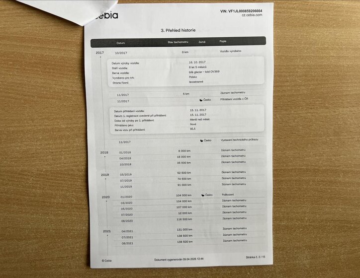 Renault Trafic MPV 1,6 l 92 kw