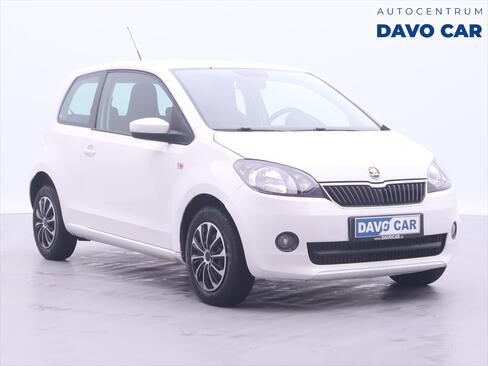 Škoda Citigo