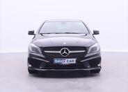 Mercedes-Benz CLA 2