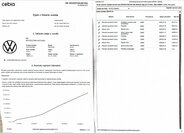 Volkswagen Multivan Kombi 2,0 l 110 kw