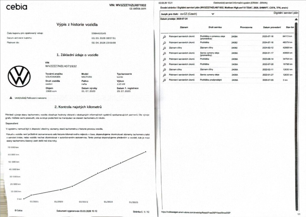 Volkswagen Multivan Kombi 2,0 l 110 kw