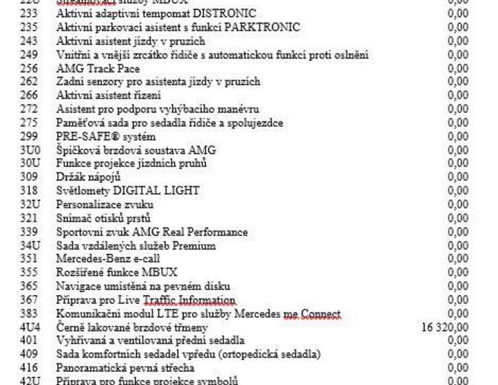 Mercedes-Benz AMG GT 24