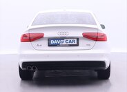 Audi A4 Ostatní 2,0 l 110 kw