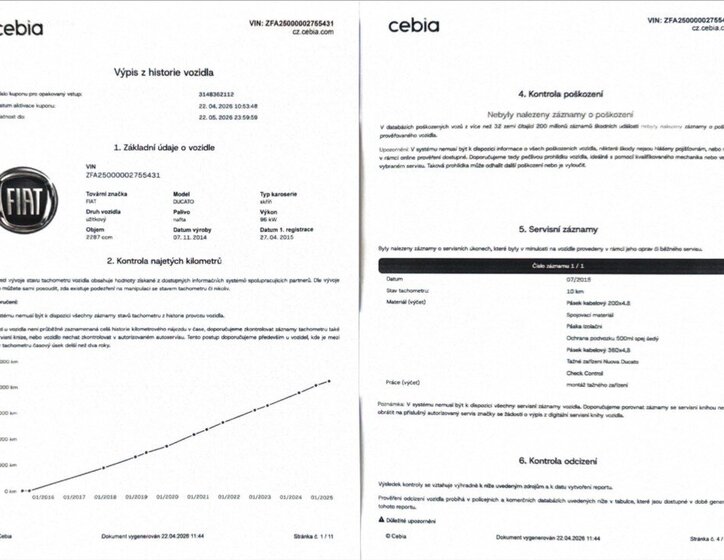 Fiat Ducato Skříň 2,3 l 96 kw